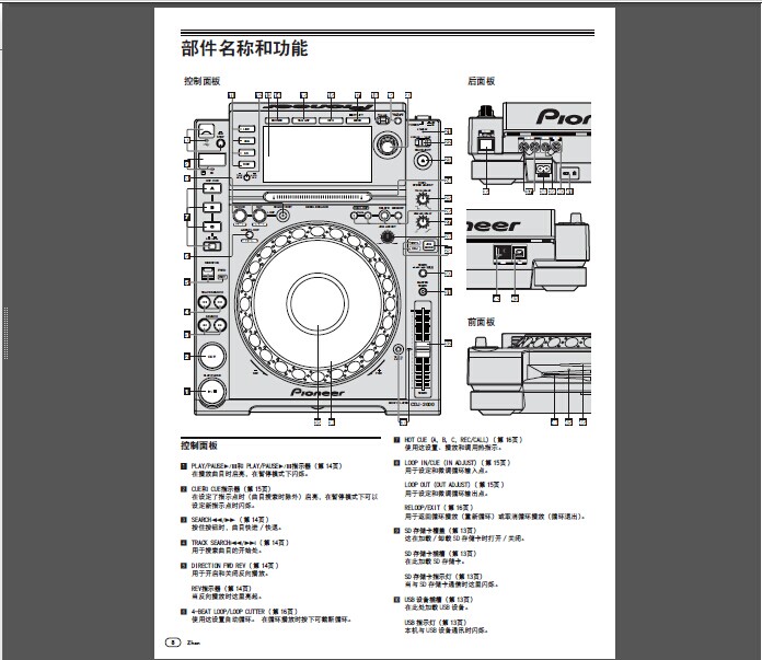 先锋cdj2000打碟机 安装驱动 简体中文说明书
